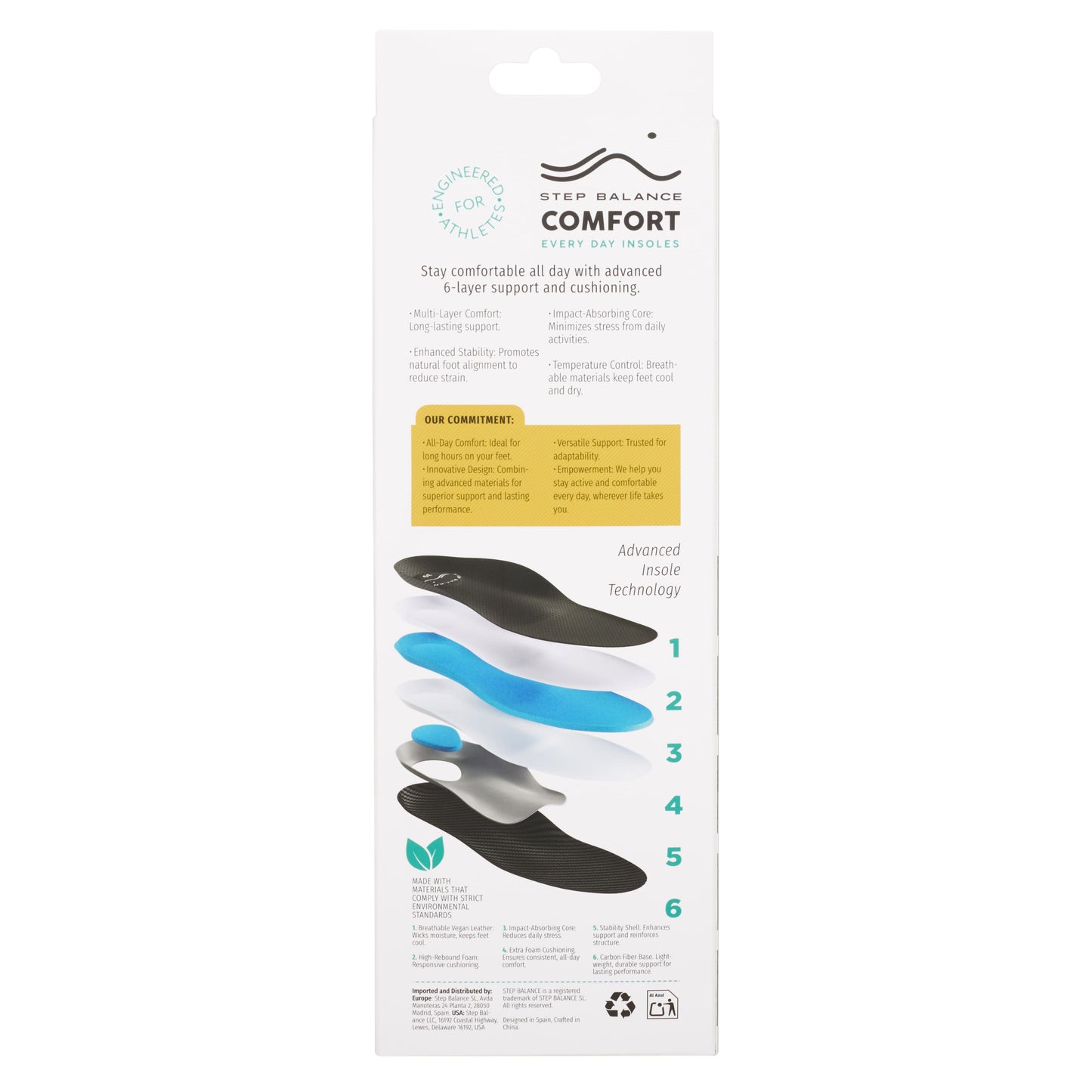 Comfort Every Day Insoles