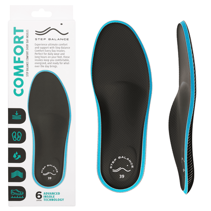 Comfort Every Day Insoles