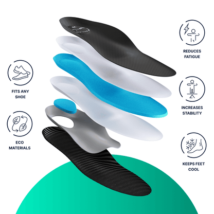 Comfort Every Day Insoles