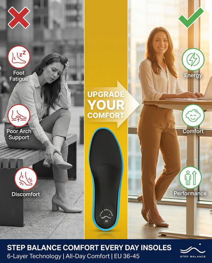 Comfort Every Day Insoles