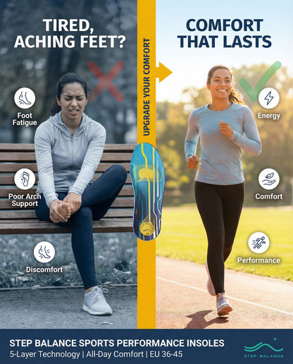 Sports Performance Insoles