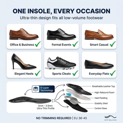 Slim Fit Insoles
