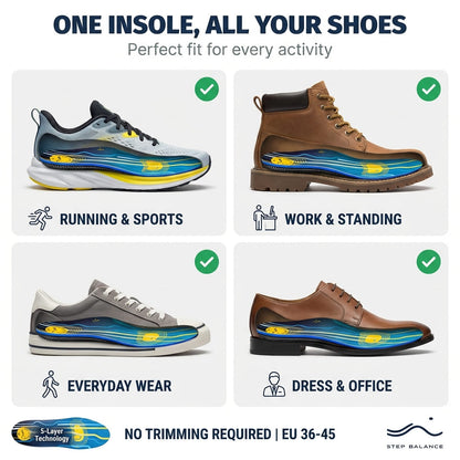 Sports Performance Insoles