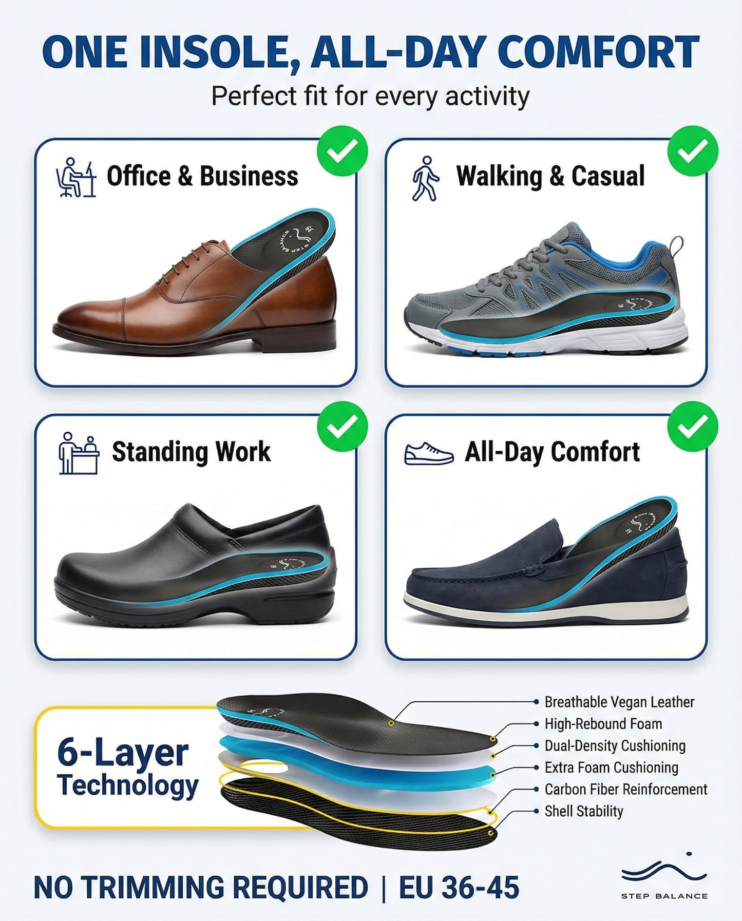 Comfort Every Day Insoles
