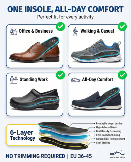 Comfort Every Day Insoles