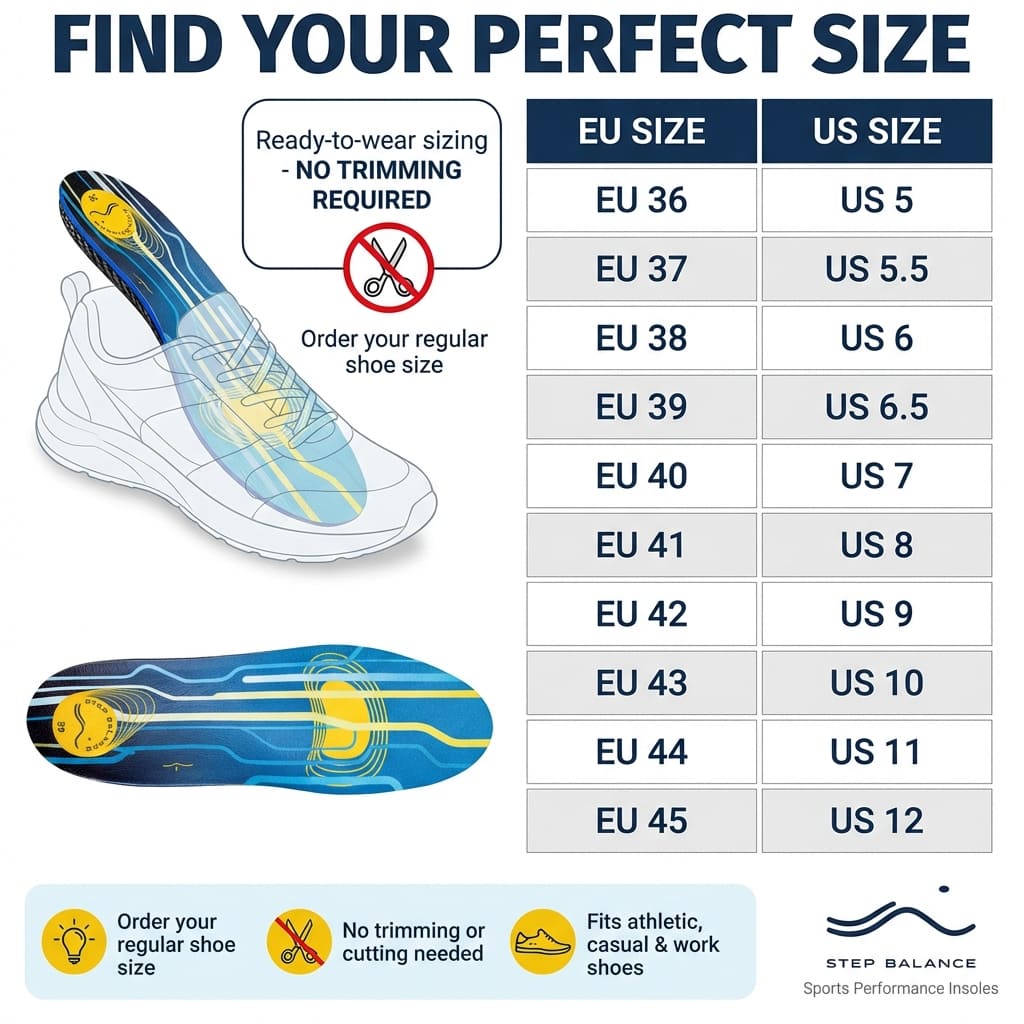 Sports Performance Insoles