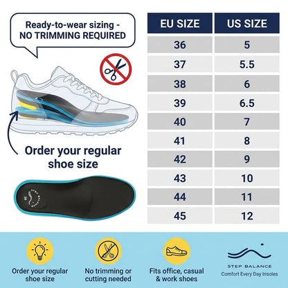 Comfort Every Day Insoles