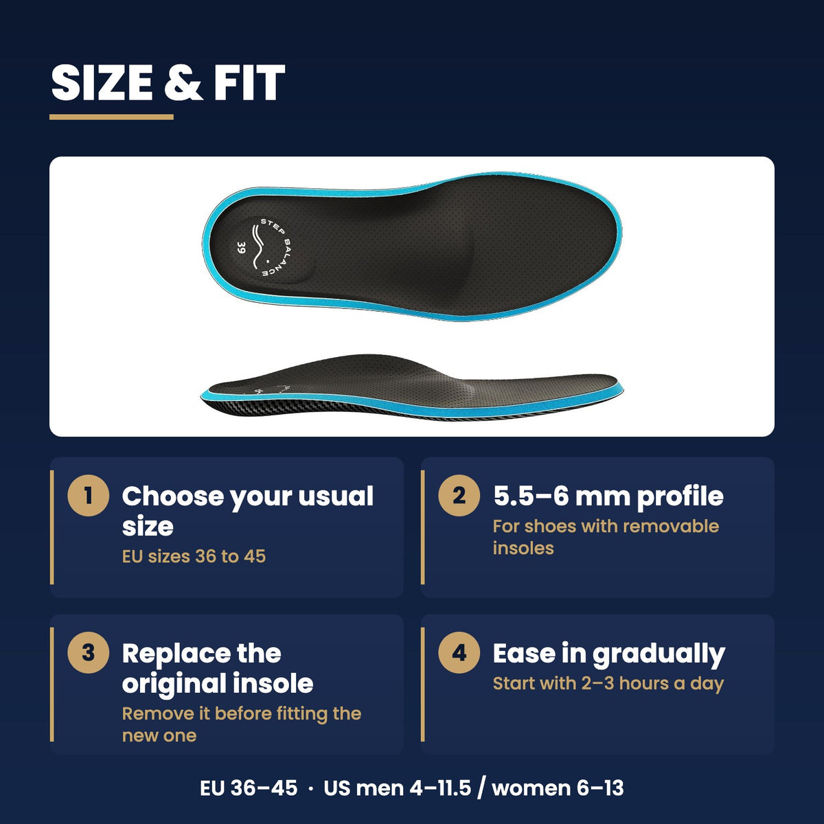 Step Balance Comfort Every Day insoles, infographic: size and fit guide