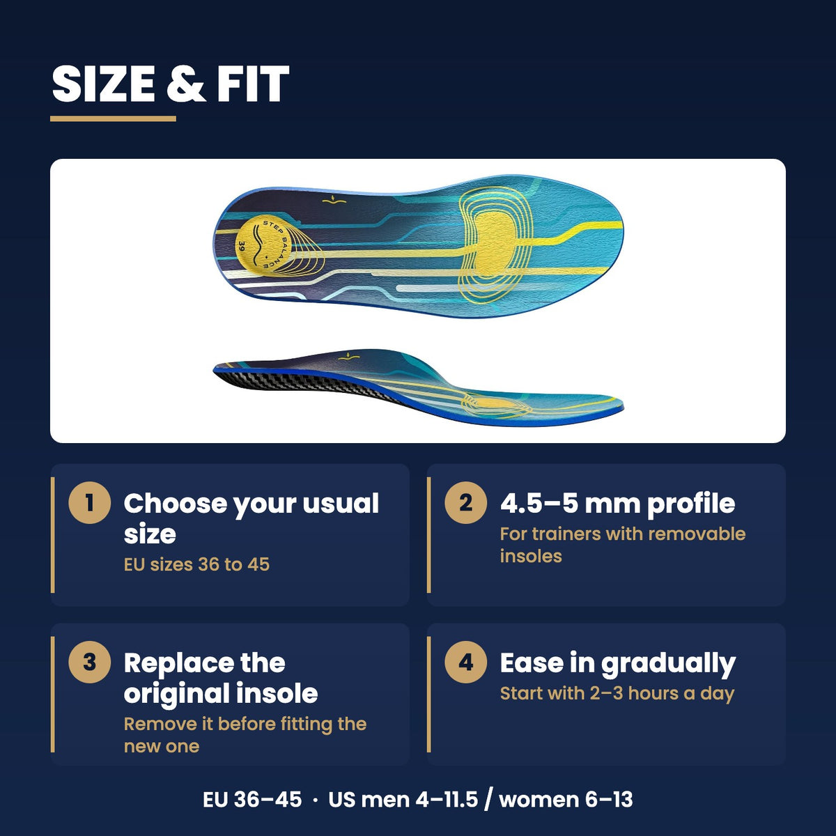Step Balance Sports Performance insoles, infographic: size and fit guide