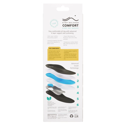 Comfort Every Day Insoles