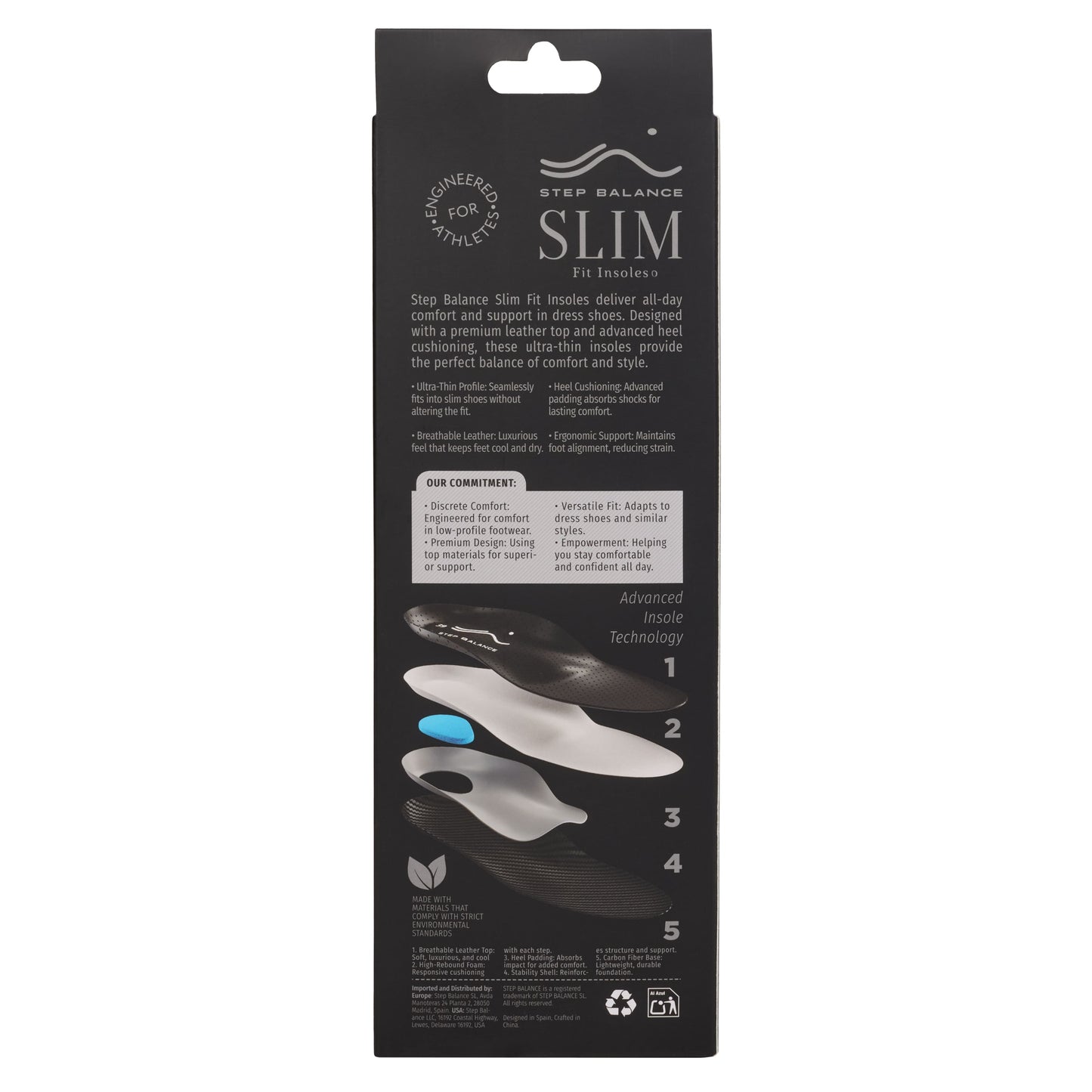 Slim Fit Insoles