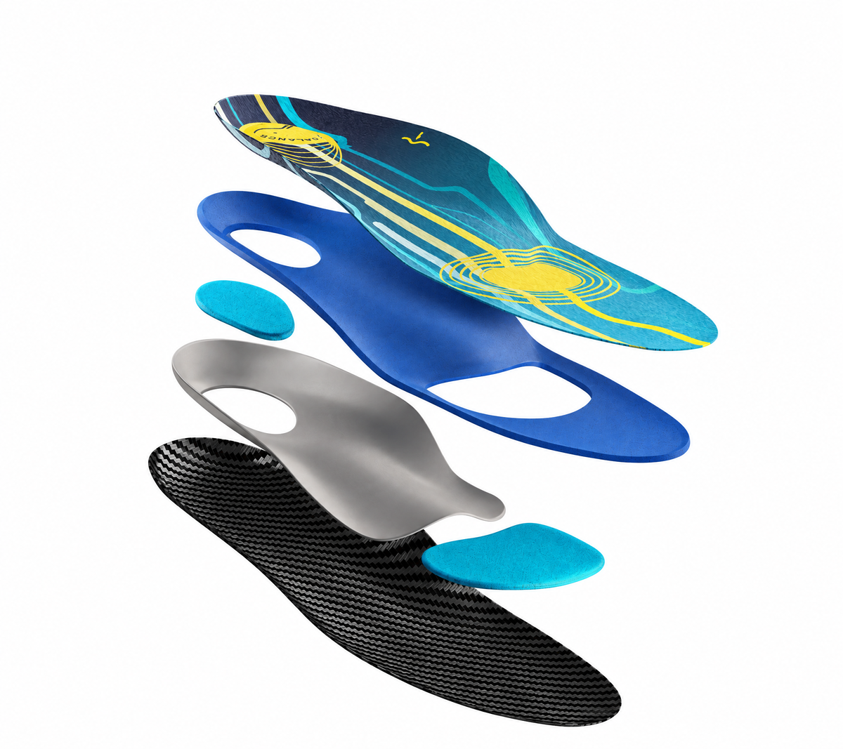 Layers of the Sports Performance insole