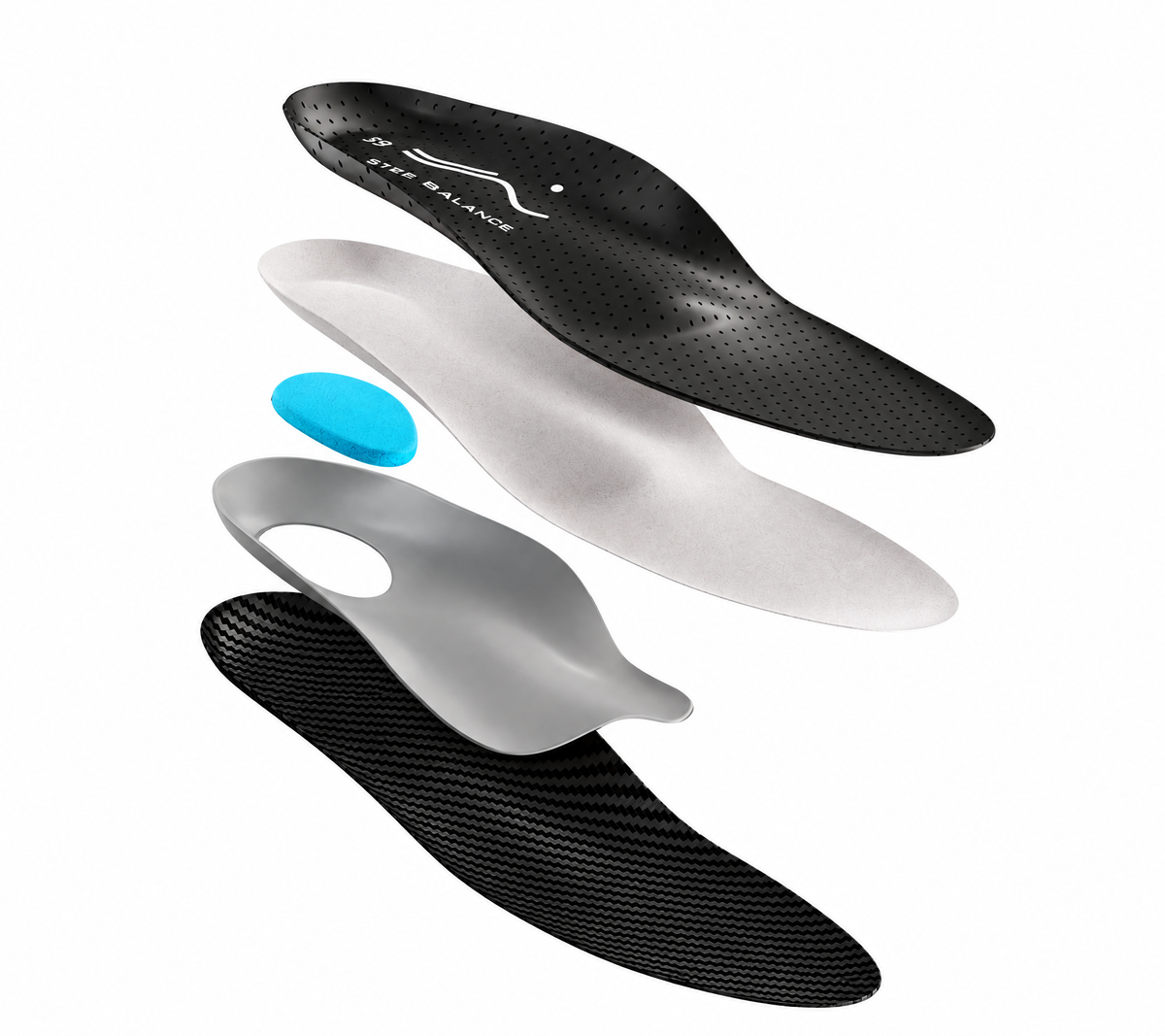 Layers of the Slim Fit insole