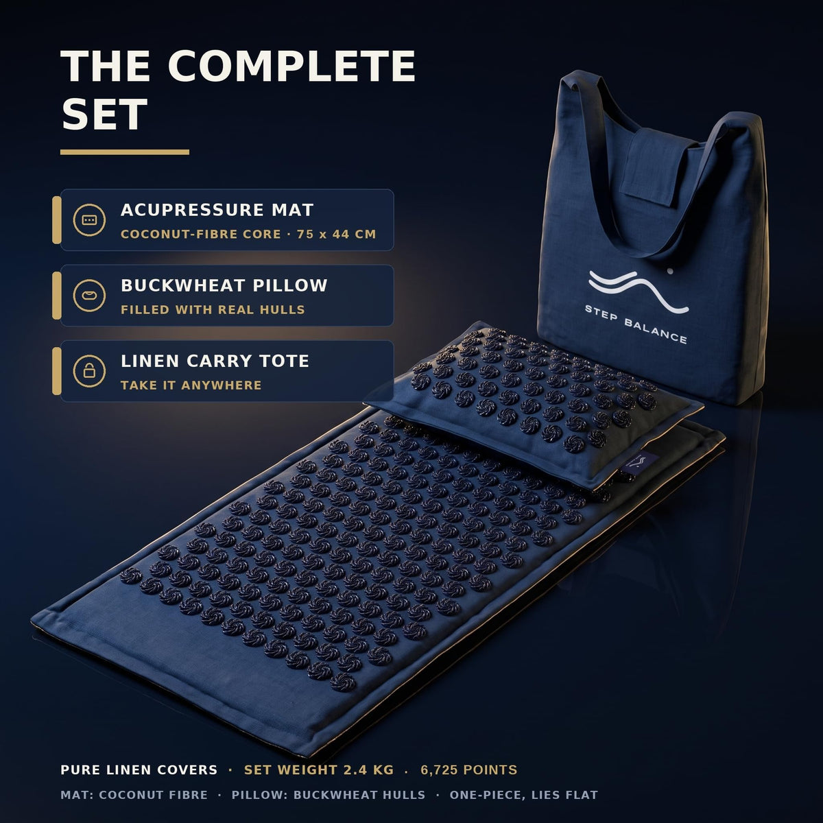AcuEarth acupressure set: what's in the set