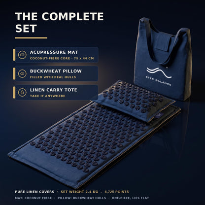 AcuEarth acupressure set: what's in the set