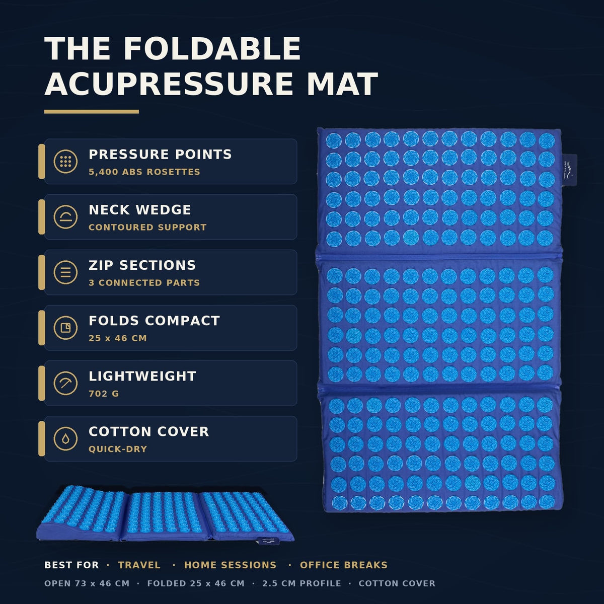 AcuNomad foldable acupressure mat: key features