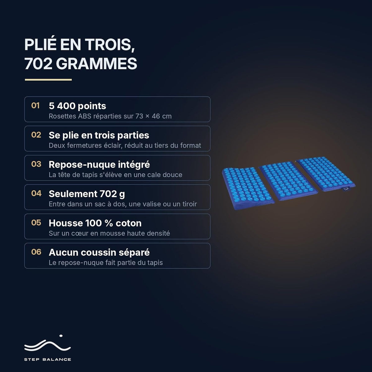Step Balance Tapis d'acupression pliable AcuNomad, infographie : caractéristiques principales