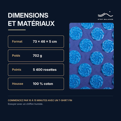 Step Balance Tapis d'acupression pliable AcuNomad, infographie : caractéristiques techniques