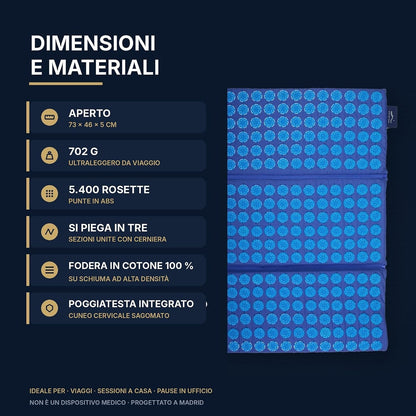 Step Balance Tappetino per agopressione pieghevole AcuNomad, infografica: costruzione e misure