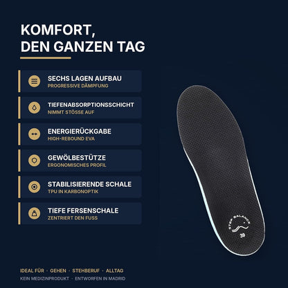 Step Balance Comfort Every Day Einlegesohlen, Infografik: die wichtigsten Merkmale