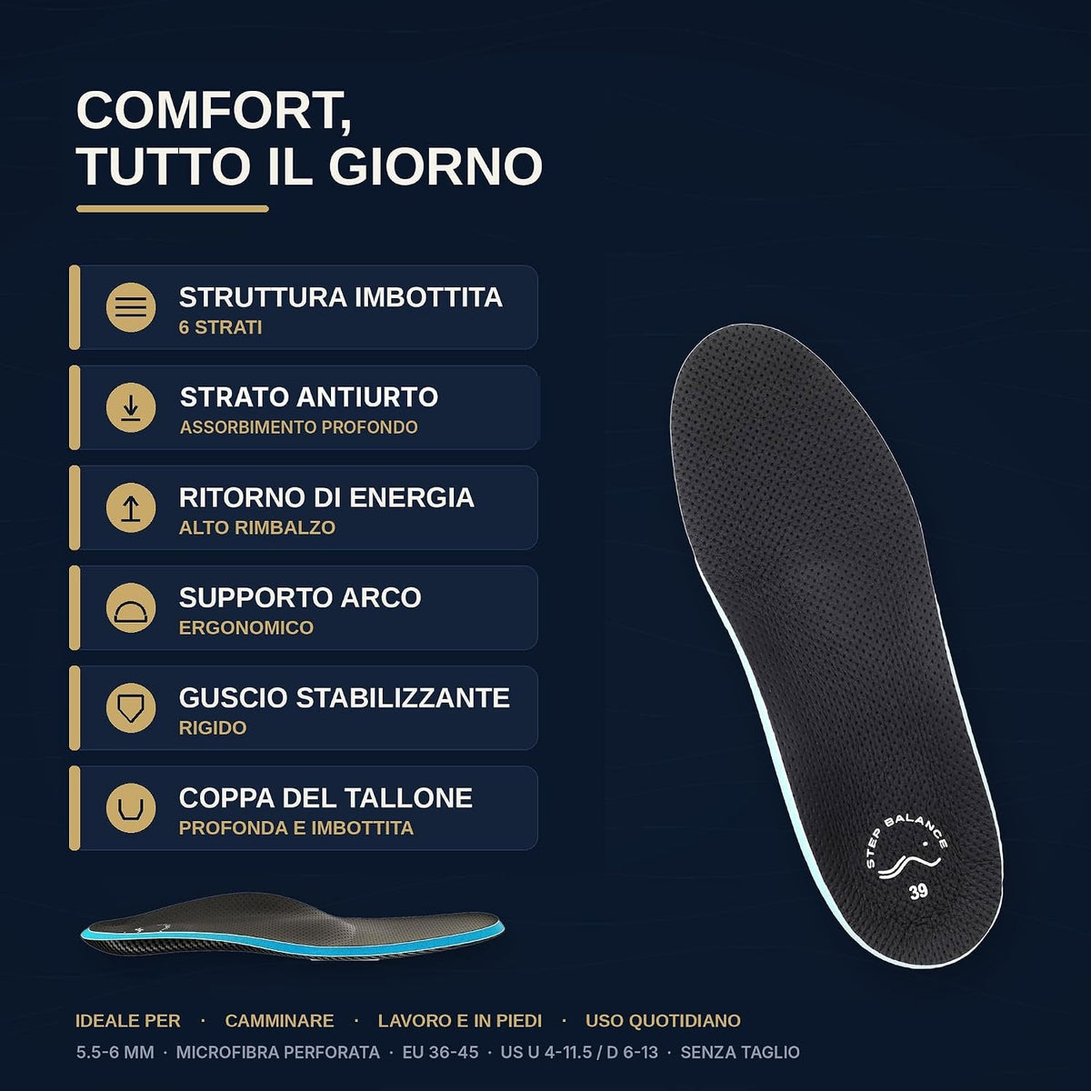 Step Balance Solette Comfort Every Day, infografica: caratteristiche principali