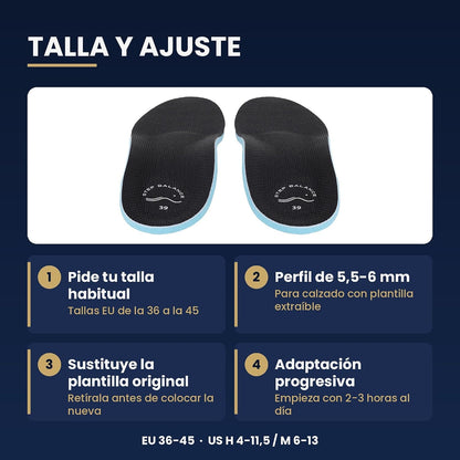 Plantillas Step Balance Comfort Every Day, infografía: guía de tallas