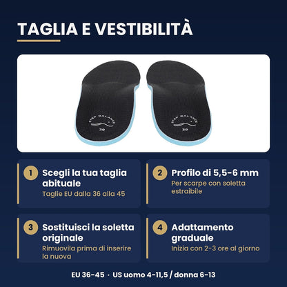 Solette Step Balance Comfort Every Day, infografica: guida alle taglie