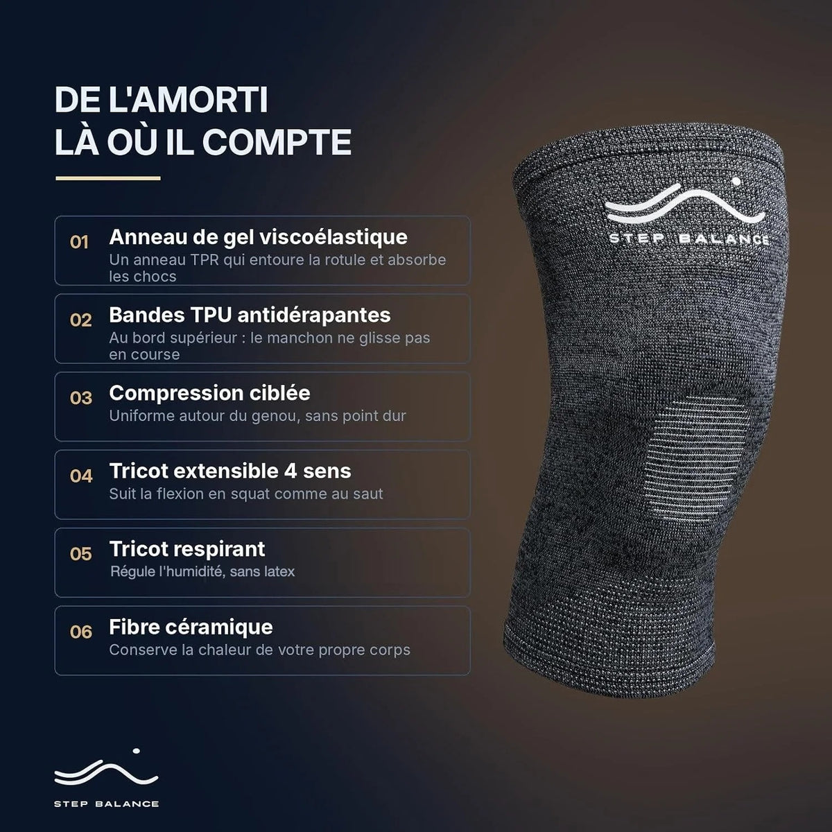 Step Balance Genouillère de compression avec gel, infographie : caractéristiques principales
