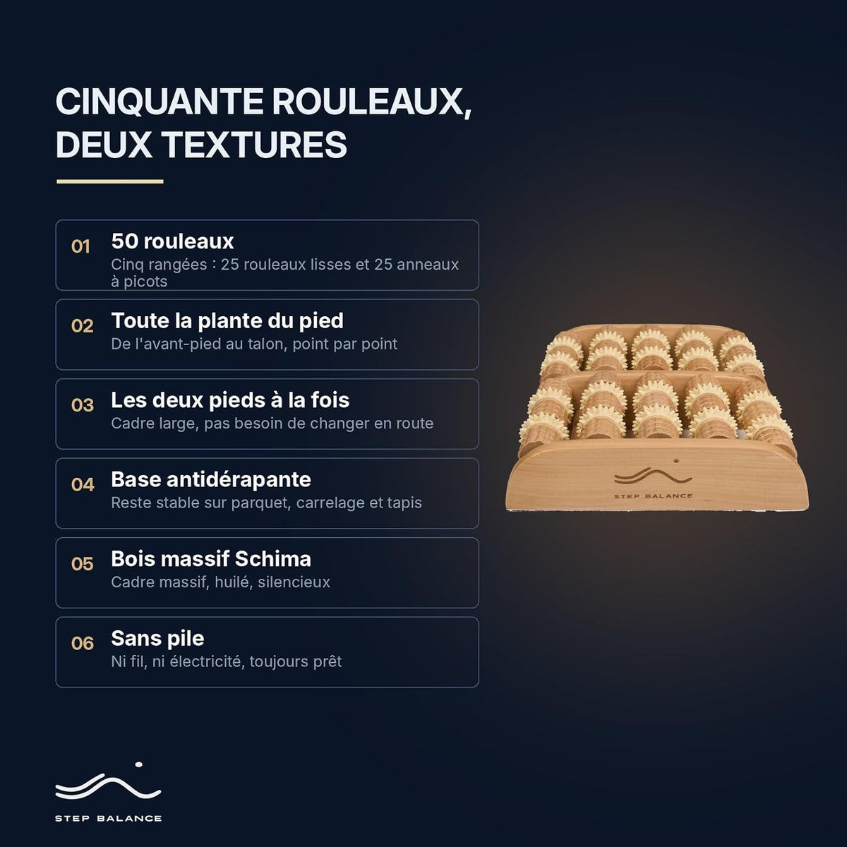 Step Balance Rouleau de massage en bois pour les pieds ReflexRoll, infographie : caractéristiques principales