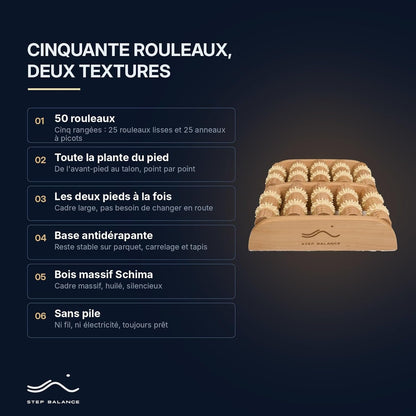 Step Balance Rouleau de massage en bois pour les pieds ReflexRoll, infographie : caractéristiques principales