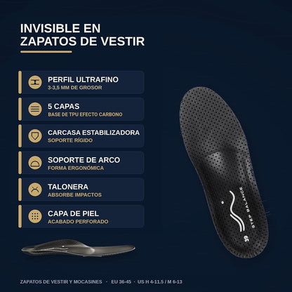 Step Balance Plantillas Slim Fit, infografía: características principales