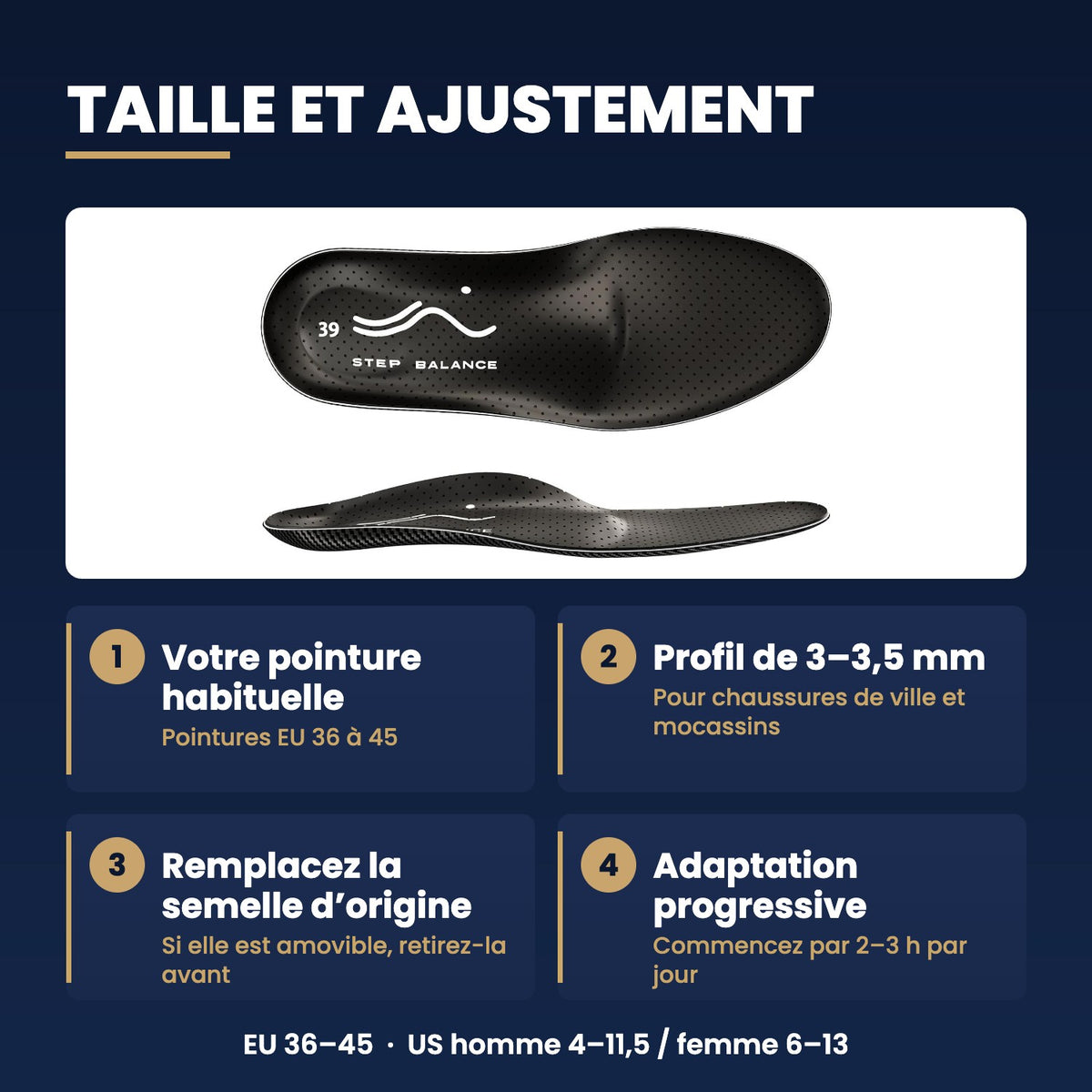 Semelles Step Balance Slim Fit, infographie : guide des tailles