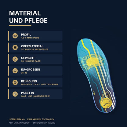 Step Balance Sports Performance Einlegesohlen, Infografik: Material und Pflege