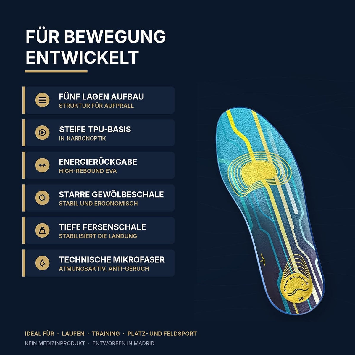Step Balance Sports Performance Einlegesohlen, Infografik: die wichtigsten Merkmale