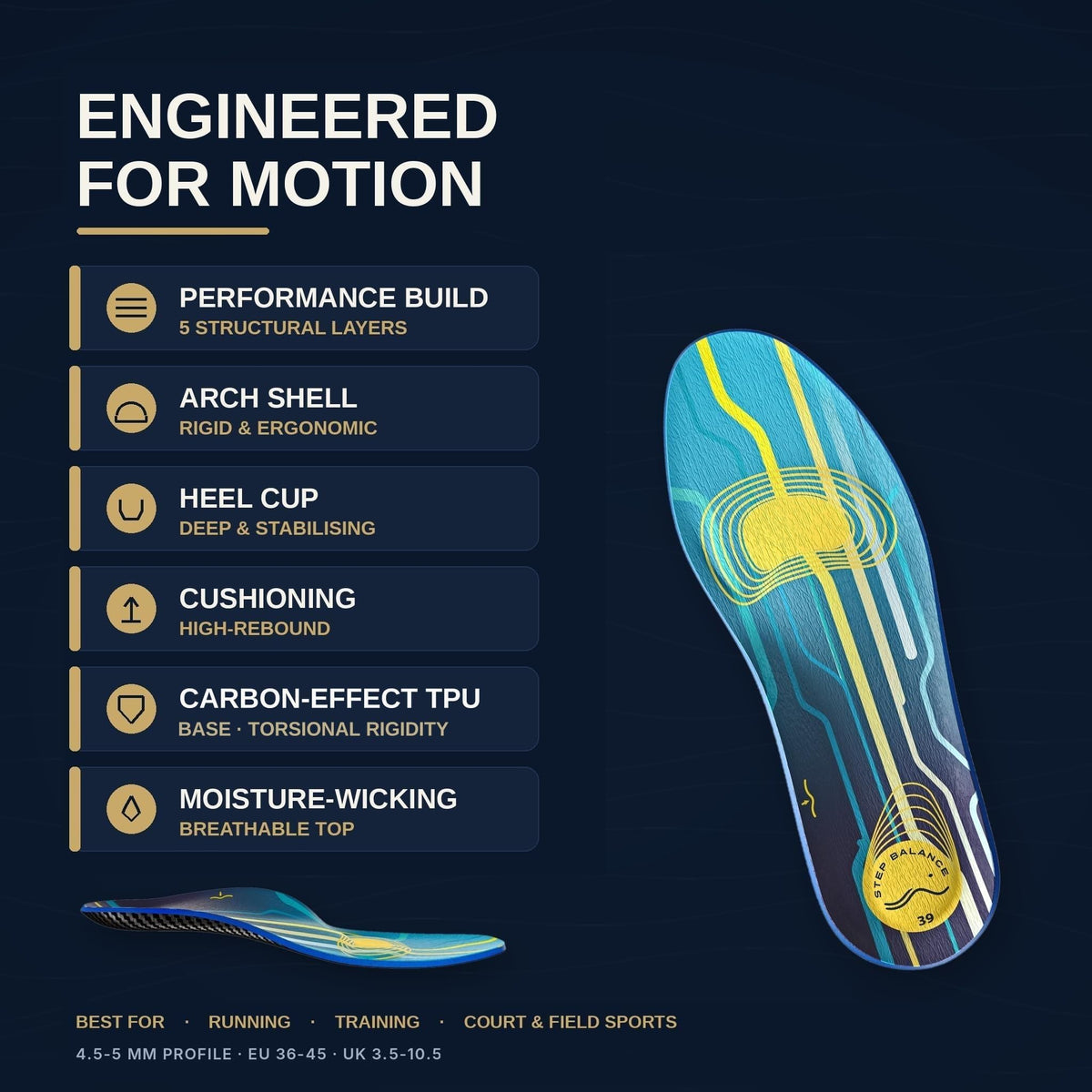 Sports Performance insoles: key features