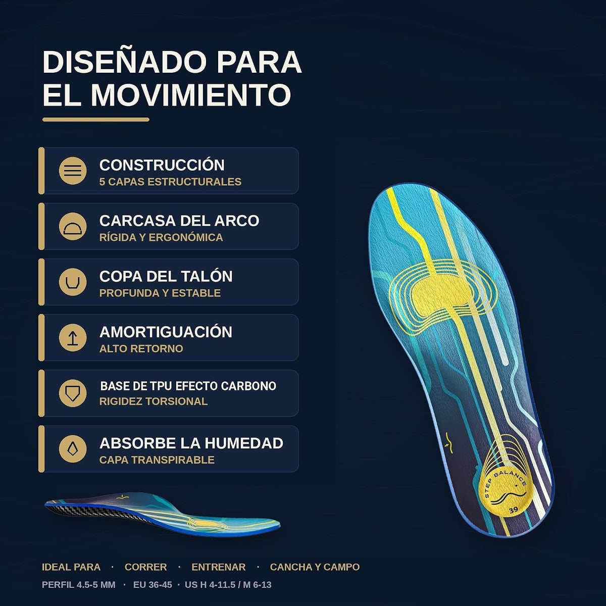 Step Balance Plantillas Sports Performance, infografía: características principales