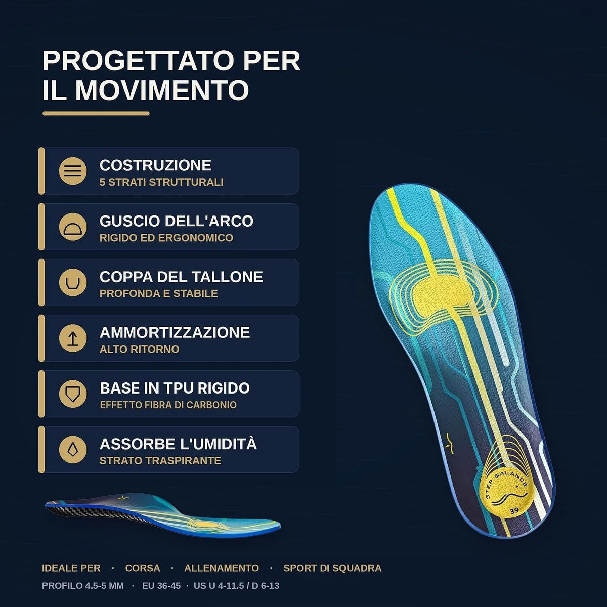 Step Balance Solette Sports Performance, infografica: caratteristiche principali