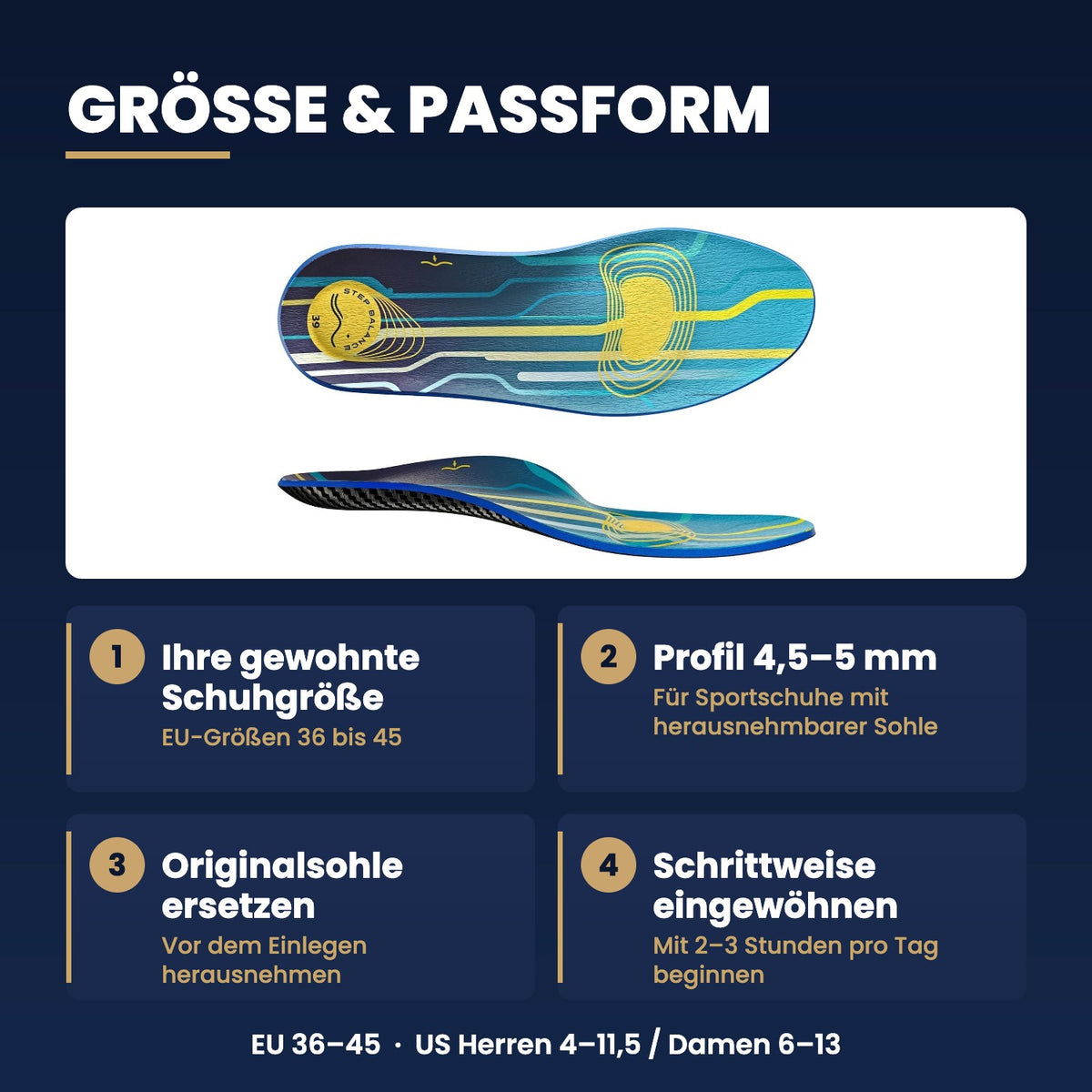 Step Balance Sports Performance Einlegesohlen, Infografik: Größe und Passform