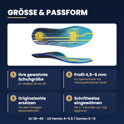 Step Balance Sports Performance Einlegesohlen, Infografik: Größe und Passform