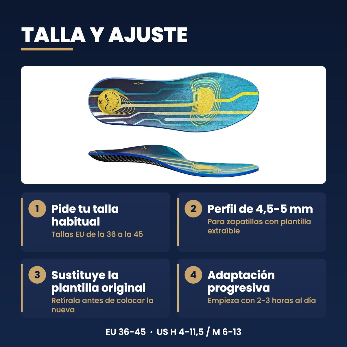 Plantillas Step Balance Sports Performance, infografía: guía de tallas