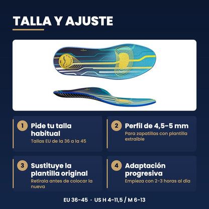 Plantillas Step Balance Sports Performance, infografía: guía de tallas