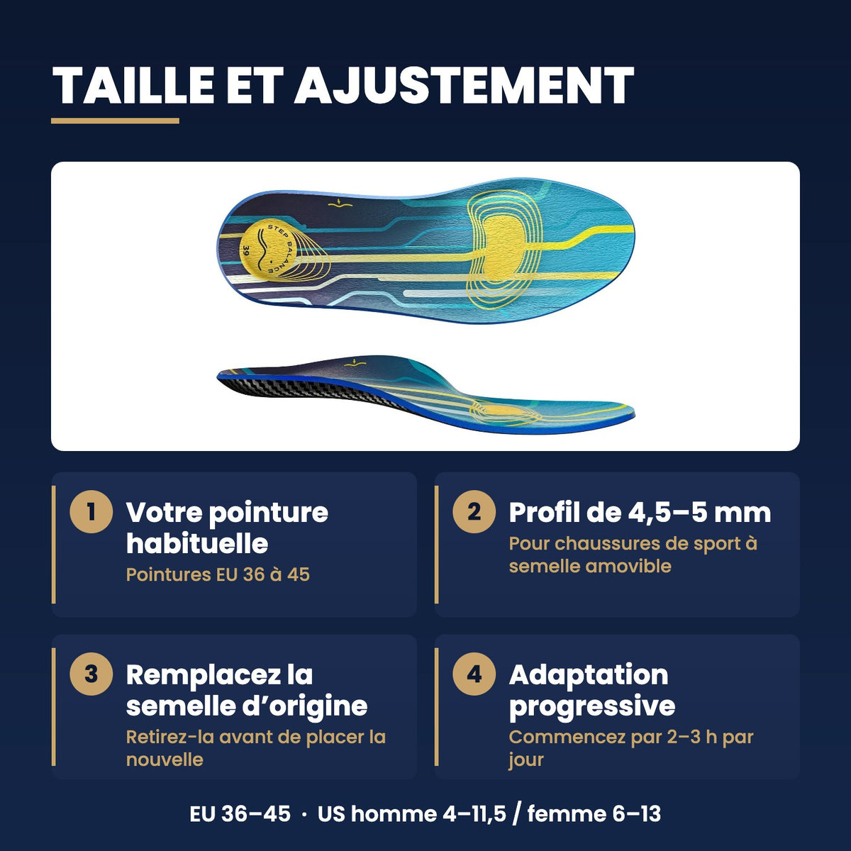 Semelles Step Balance Sports Performance, infographie : guide des tailles