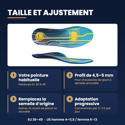 Semelles Step Balance Sports Performance, infographie : guide des tailles