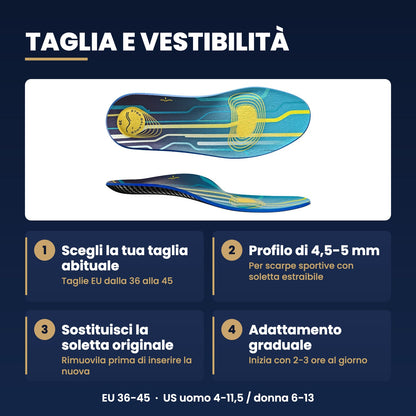 Solette Step Balance Sports Performance, infografica: guida alle taglie
