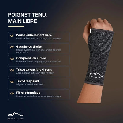 Step Balance Protège-poignet de compression, infographie : caractéristiques principales